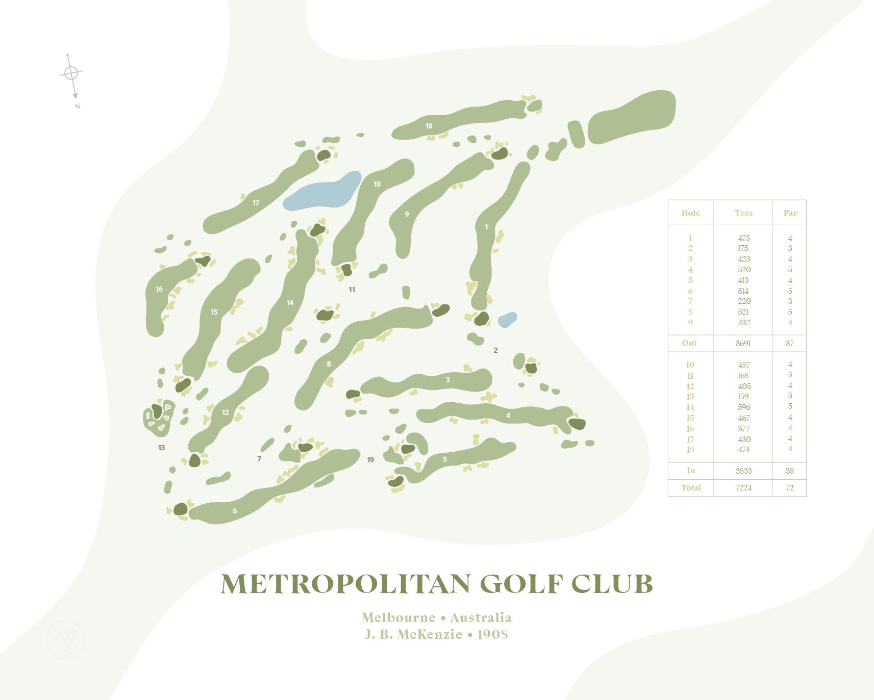 Metropolitan Golf Club