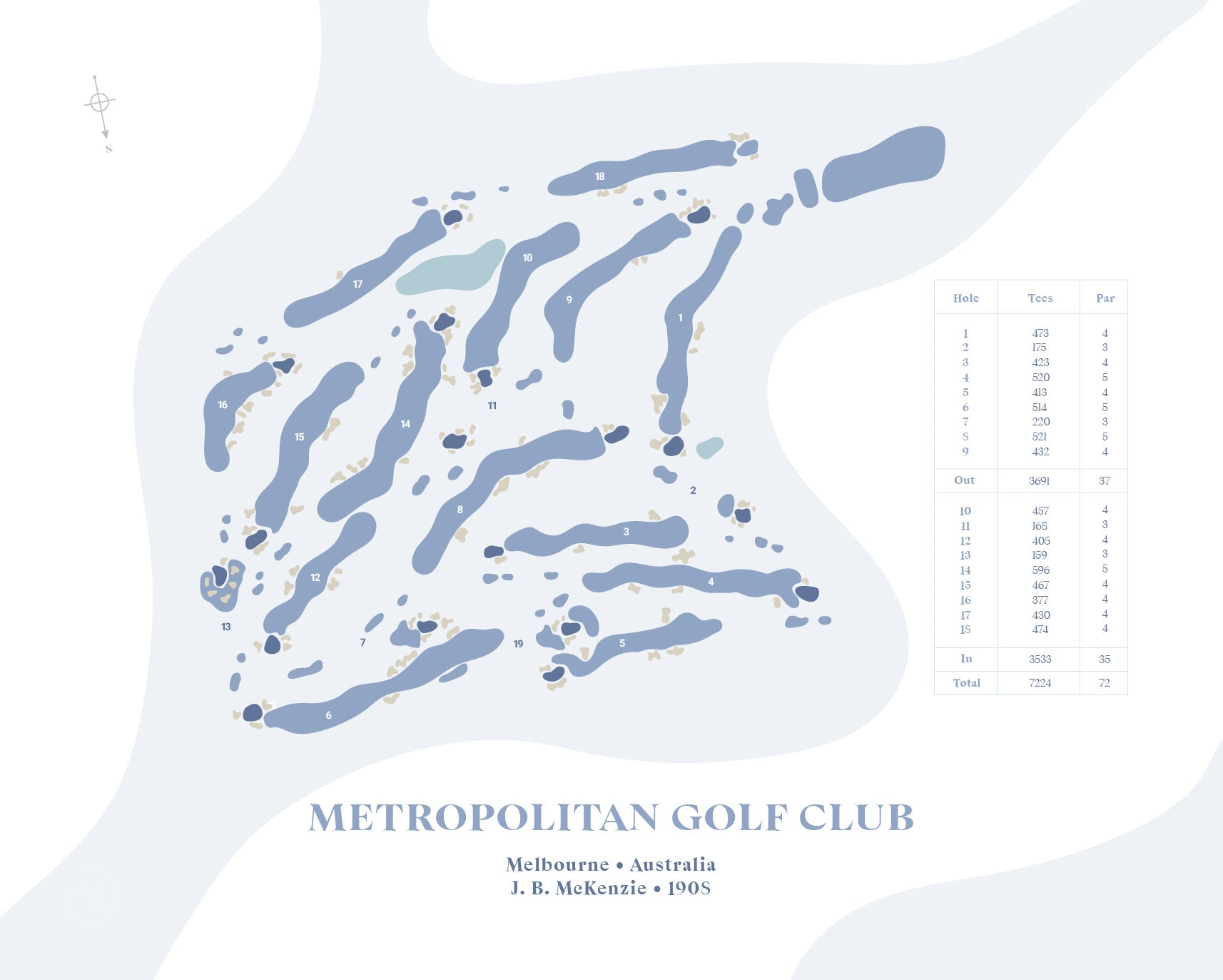 Metropolitan Golf Club