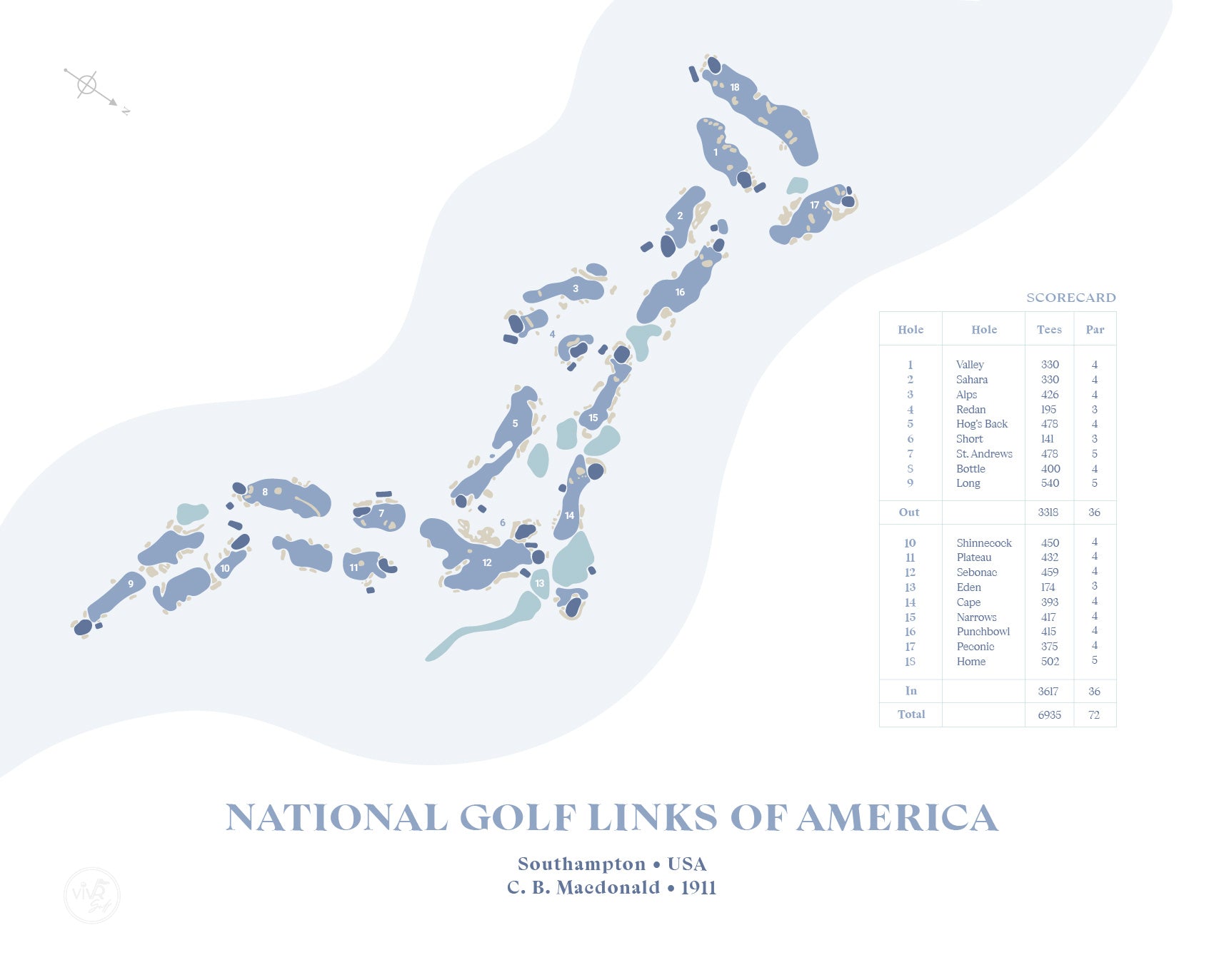 National Golf Links of America